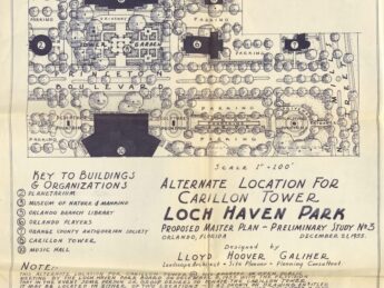 Loch Haven Park